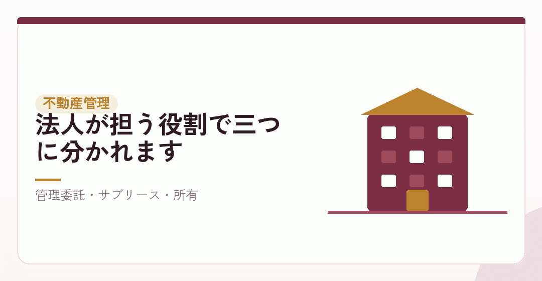 不動産管理会社の会社設立とは。三つの方式を表したイラスト