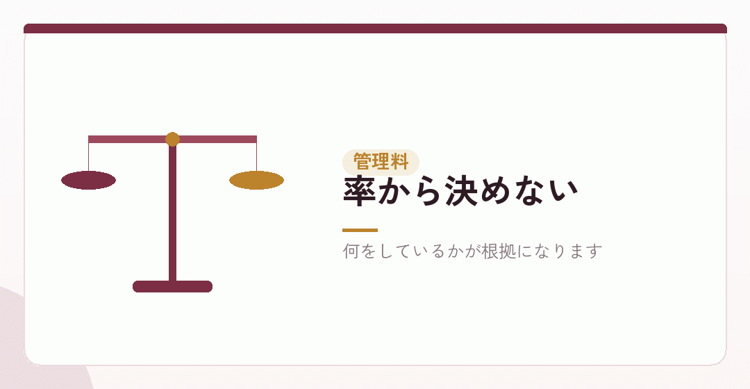 管理料の水準は業務の実態で決まることを表したイラスト