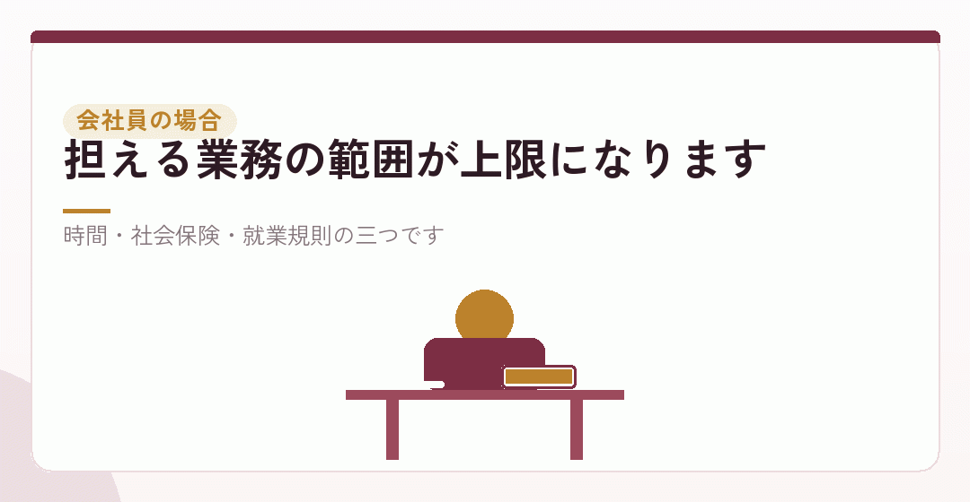 不動産管理会社の会社設立とサラリーマンを表したイラスト