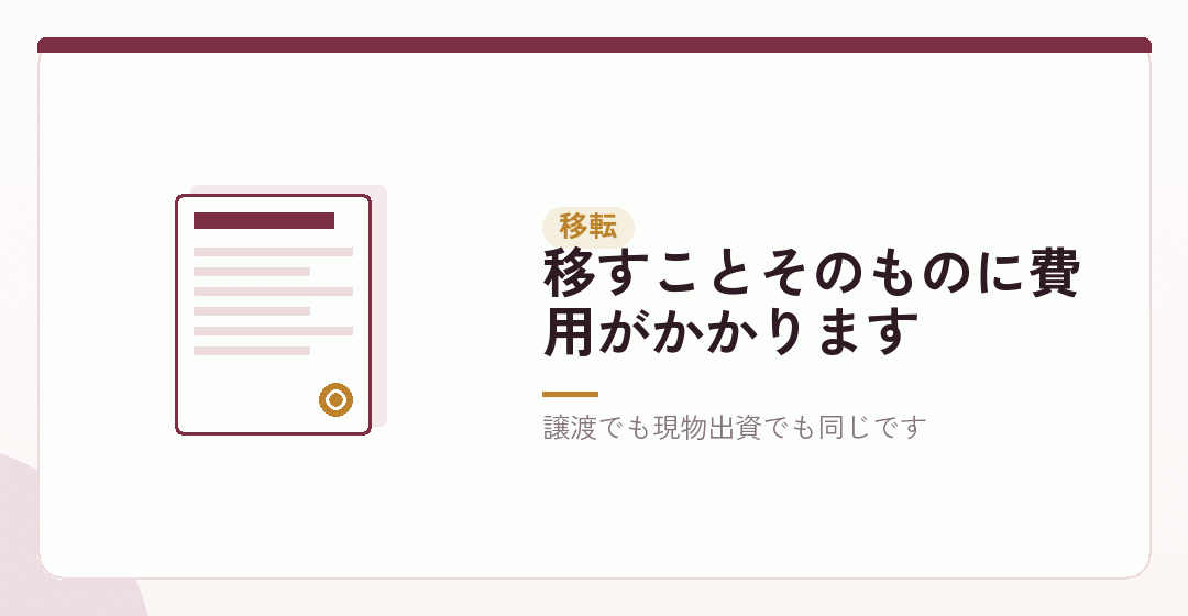個人から移す場合と現物出資を表したイラスト