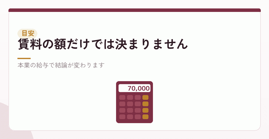 不動産賃貸の法人化の目安をどう見るかを表したイラスト