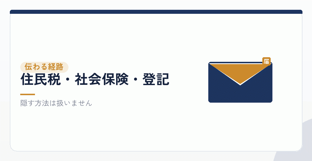 副業の会社設立が勤務先に伝わる三つの経路を表したイラスト