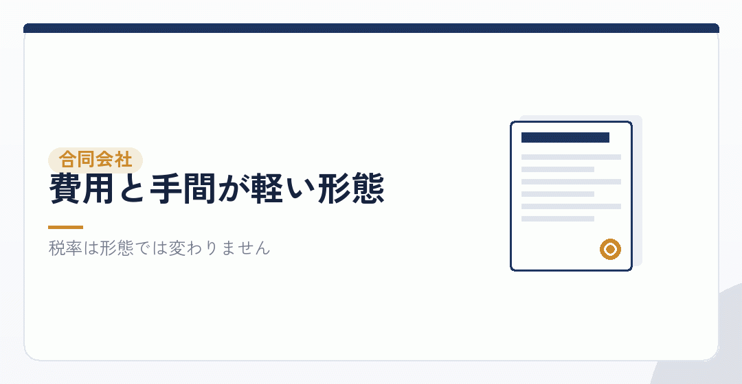 合同会社で副業の会社設立をすることを表したイラスト