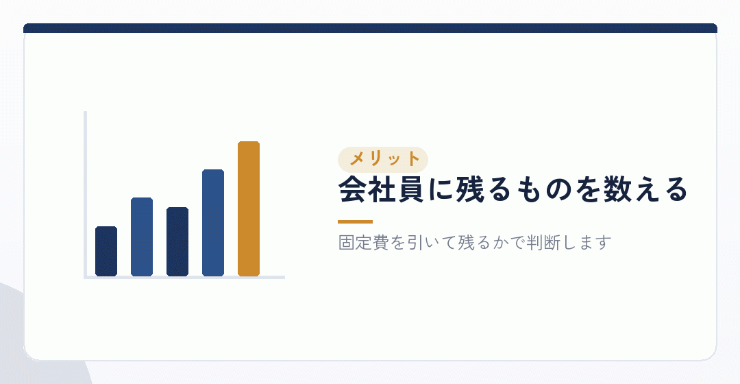 副業の会社設立のメリットを会社員の条件で検証することを表したイラスト