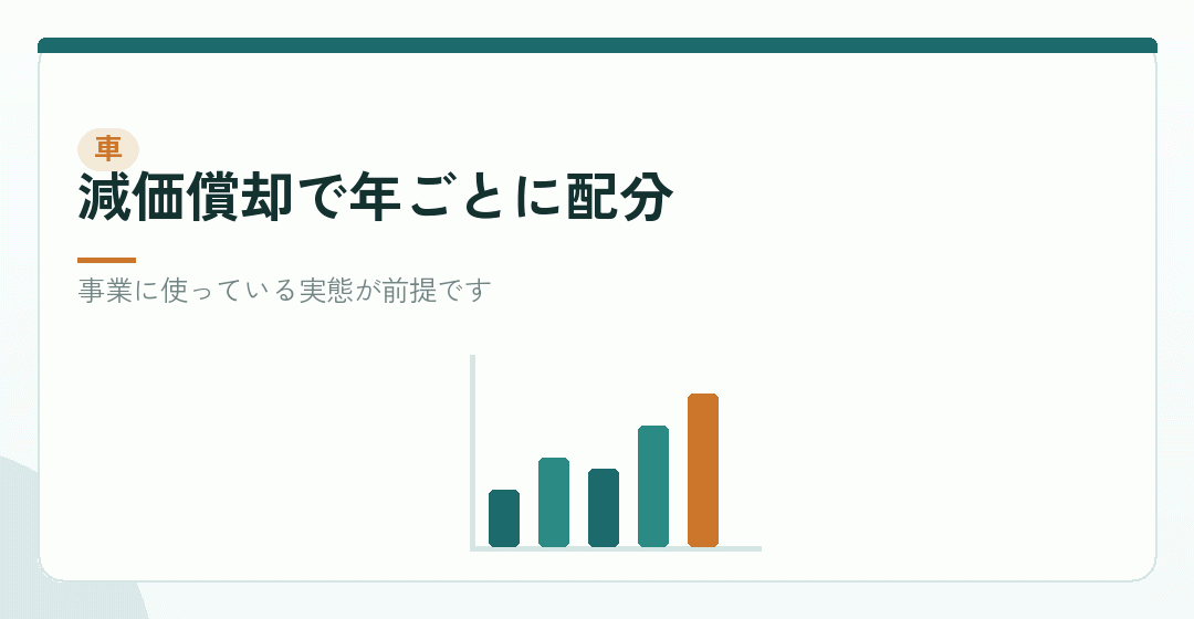 車が経費になるかを表したイラスト
