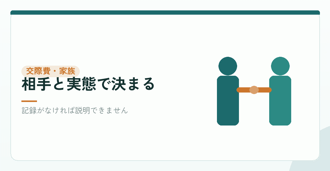 交際費と家族への給与を表したイラスト