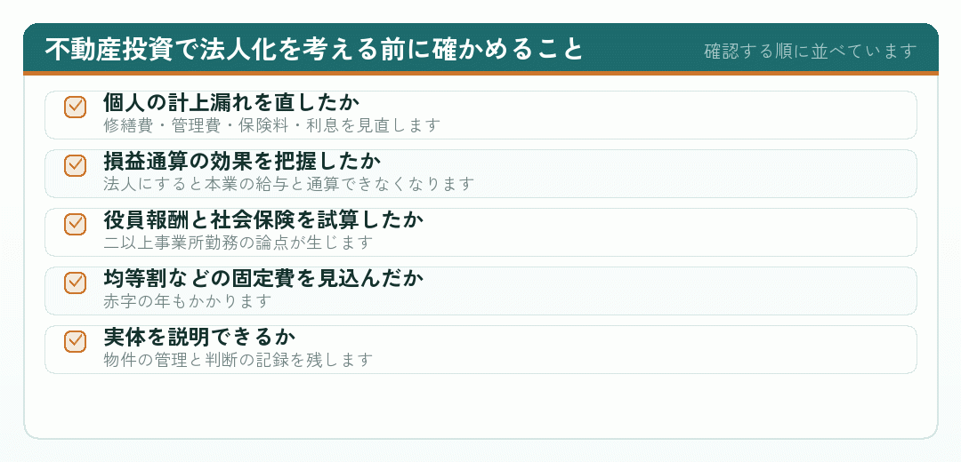 不動産投資で法人化を考える前に確かめる項目を並べたチェックリスト
