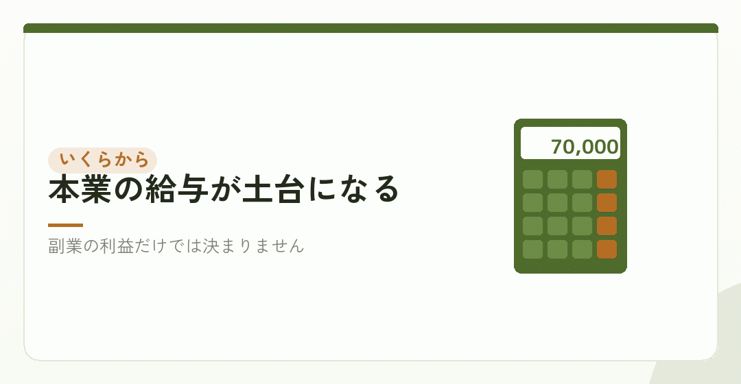 会社設立の節税効果が出る所得の目安を表したイラスト