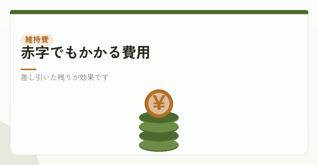 会社設立の維持費を差し引いて節税効果を見ることを表したイラスト