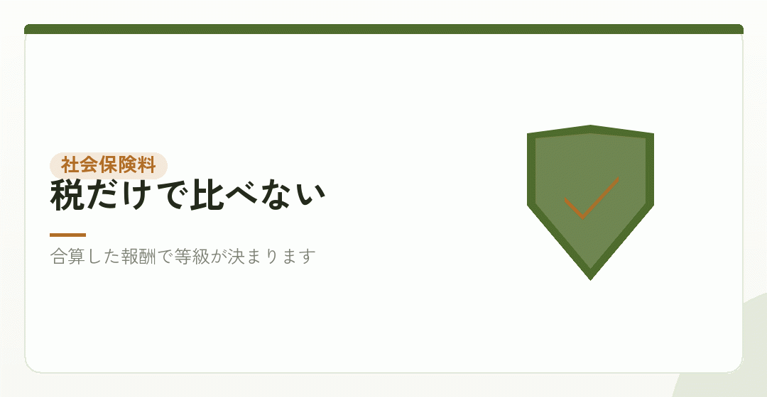 社会保険料で会社設立の節税効果が消えることを表したイラスト