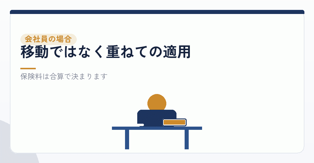 会社員がマイクロ法人を持つ場合を表したイラスト