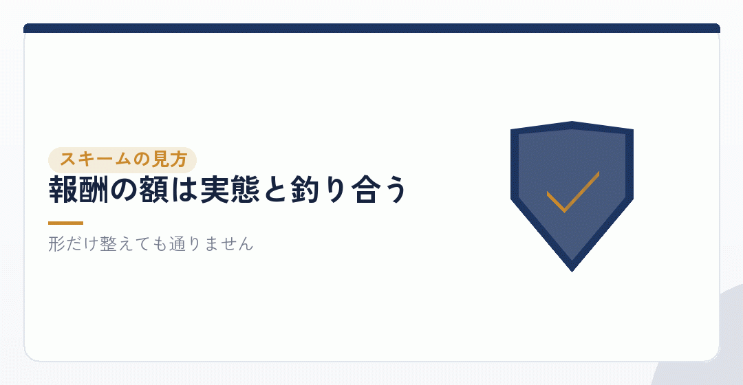 マイクロ法人の社会保険の節税スキームの見方を表したイラスト
