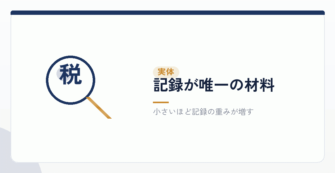 マイクロ法人の実体と否認を表したイラスト