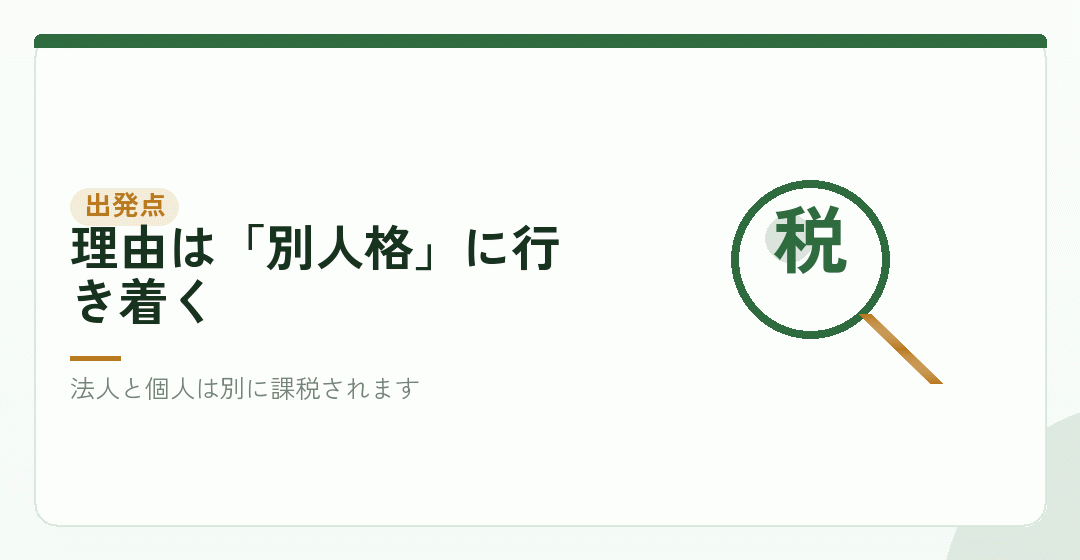 なぜ会社設立が節税になると言われるのかを表したイラスト