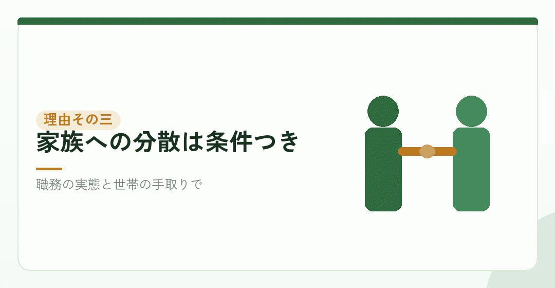 所得を家族に分けると節税になると言われる理由を表したイラスト