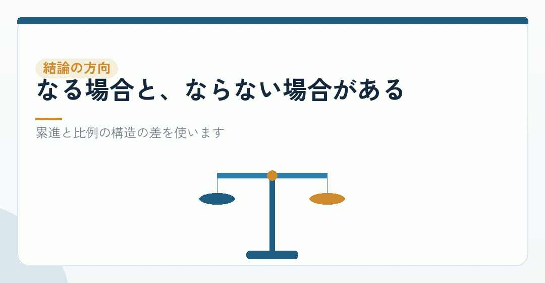 サラリーマンの会社設立は節税になるのかを表したイラスト