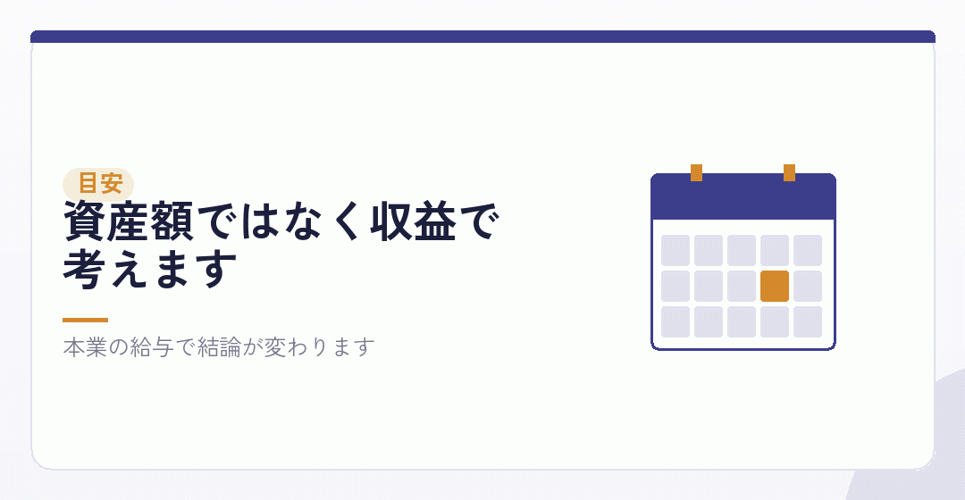 資産管理会社を設立する目安とタイミングを表したイラスト
