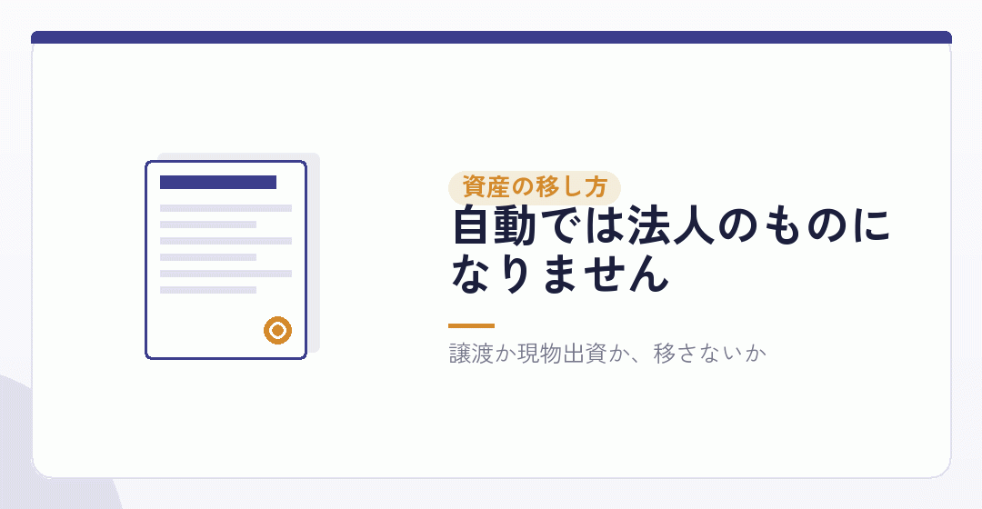 資産を移す方法と手順を表したイラスト