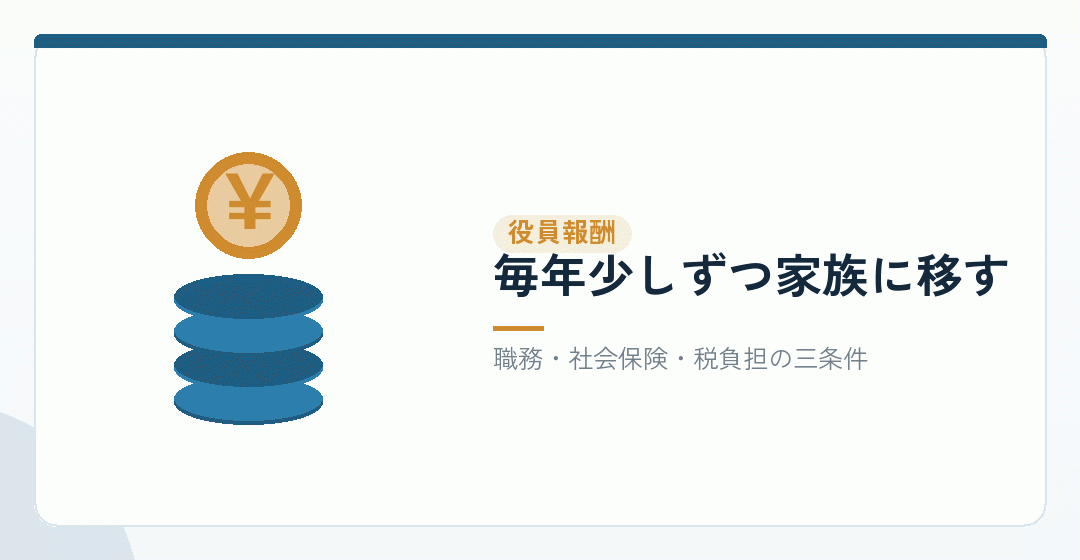 役員報酬で資産を移すという方法を表したイラスト