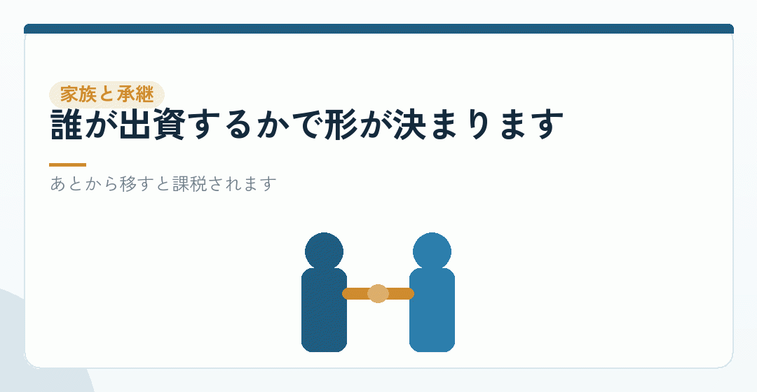 家族と承継をどう設計するかを表したイラスト