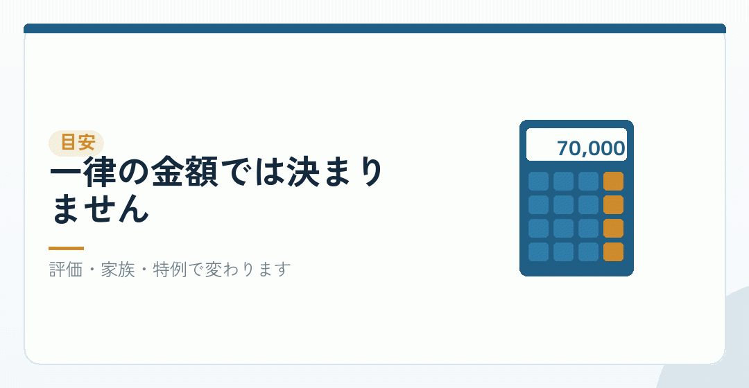 相続税対策の会社設立に目安はあるかを表したイラスト