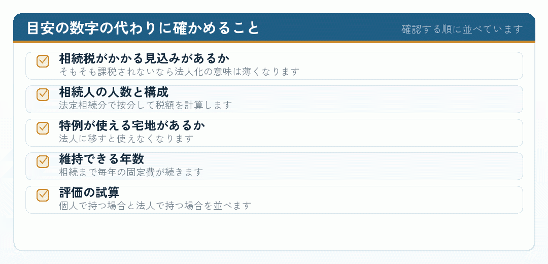 相続税対策の会社設立を考えるときに目安の数字の代わりに確かめることを並べたチェックリスト