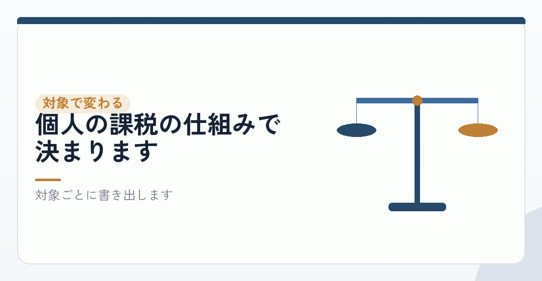 法人に向く投資と向かない投資を表したイラスト