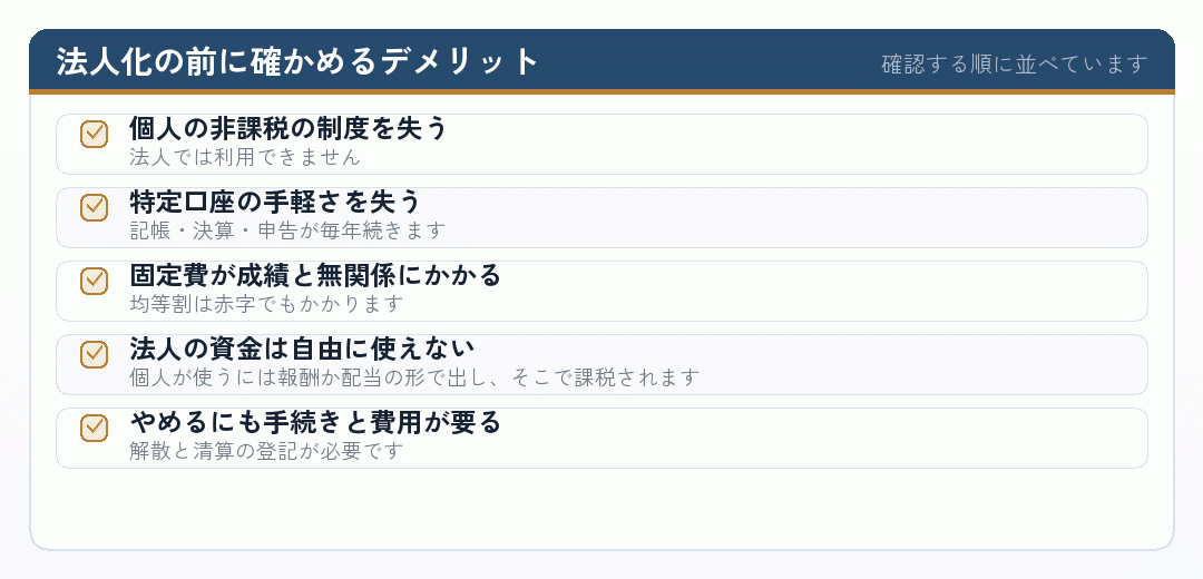 個人投資家が法人化する前に確かめるデメリットを並べたチェックリスト