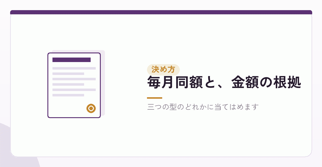 役員報酬の決め方を表したイラスト