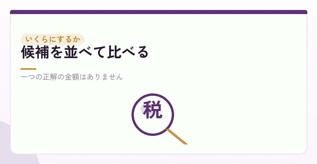 会社員が役員報酬をいくらにするかを考えることを表したイラスト