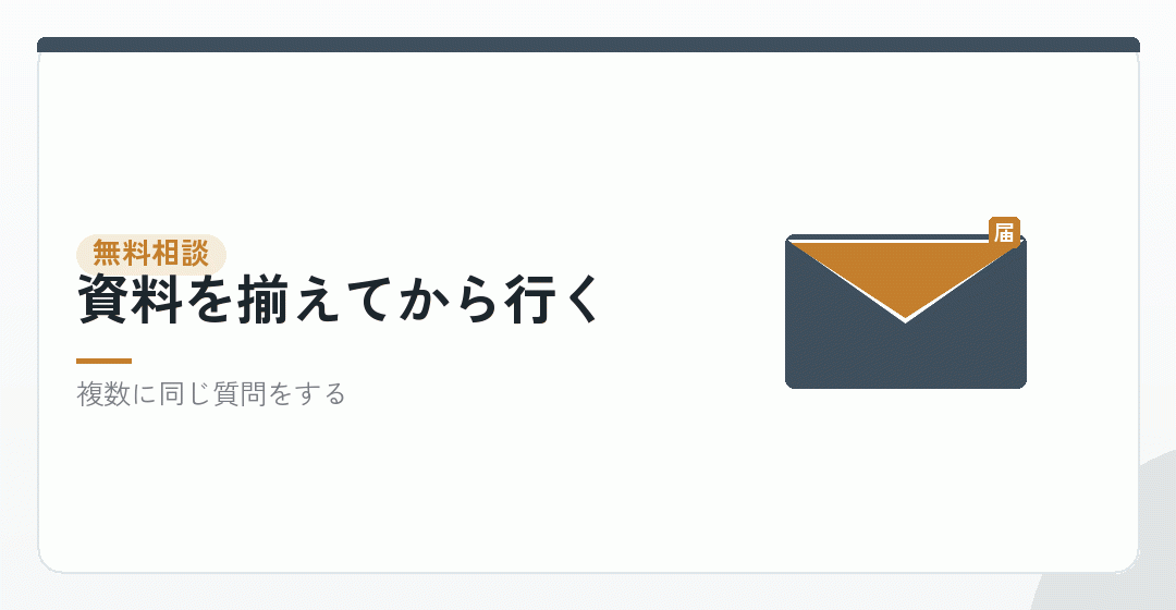 税理士の無料相談の使い方を表したイラスト