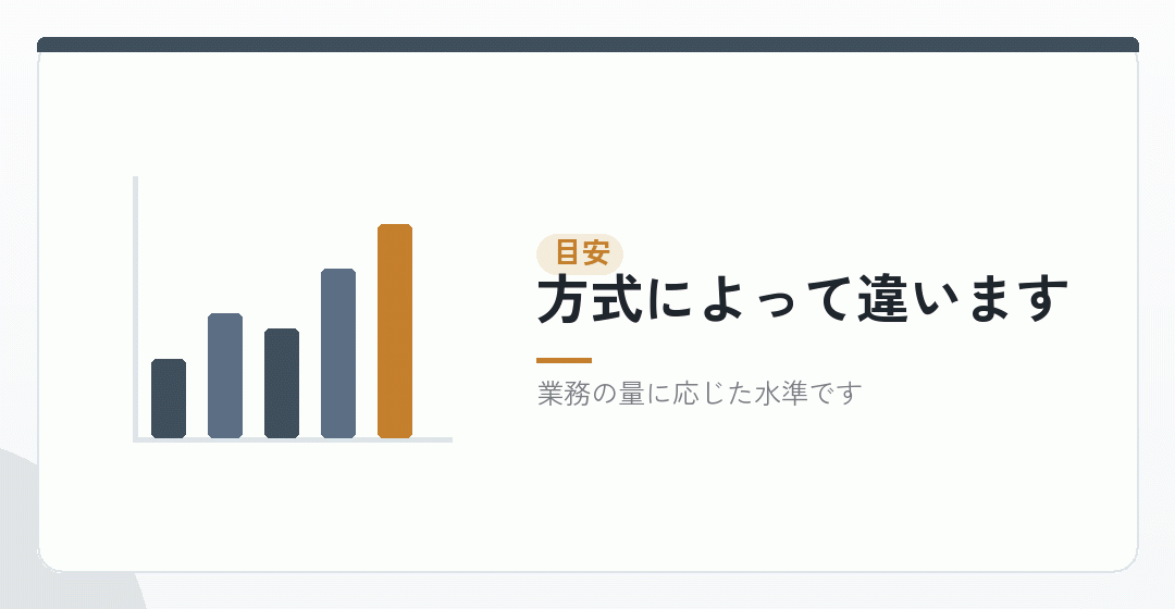 一般に語られる水準を表したイラスト
