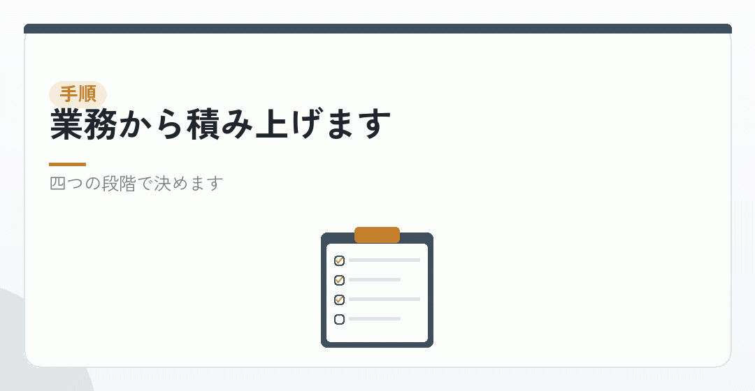 水準を決める手順を表したイラスト