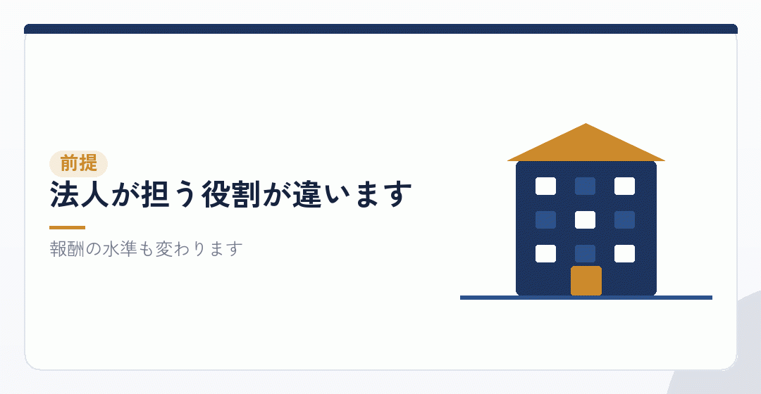 三つの方式の違いを表したイラスト