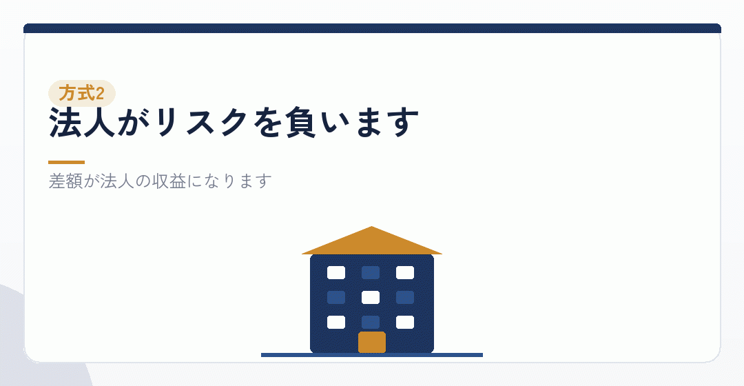 サブリース方式を表したイラスト