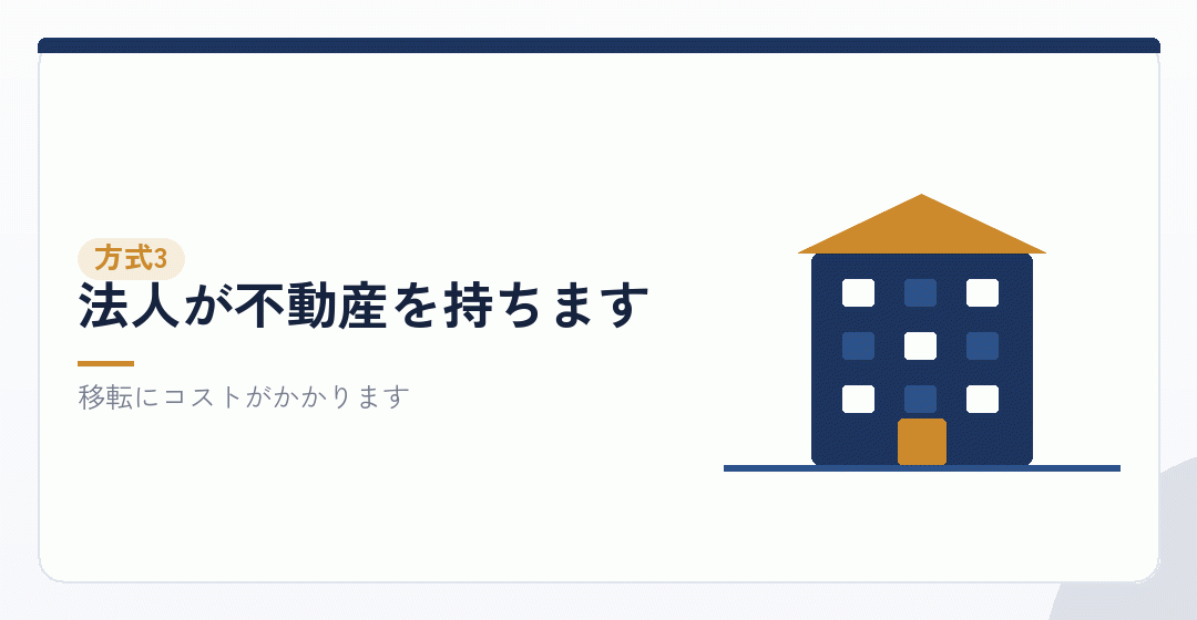 所有方式を表したイラスト