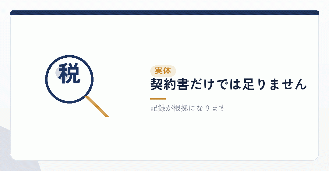 どの方式でも実体が問われますを表したイラスト