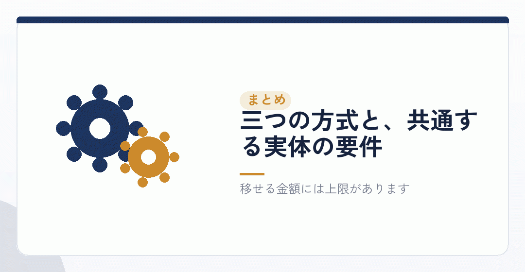 まとめを表したイラスト