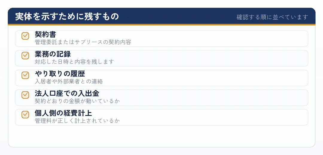 不動産管理会社の実体を示すために残す記録のチェックリスト