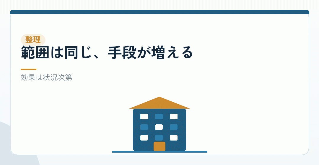 整理すると何が変わるのかを表したイラスト