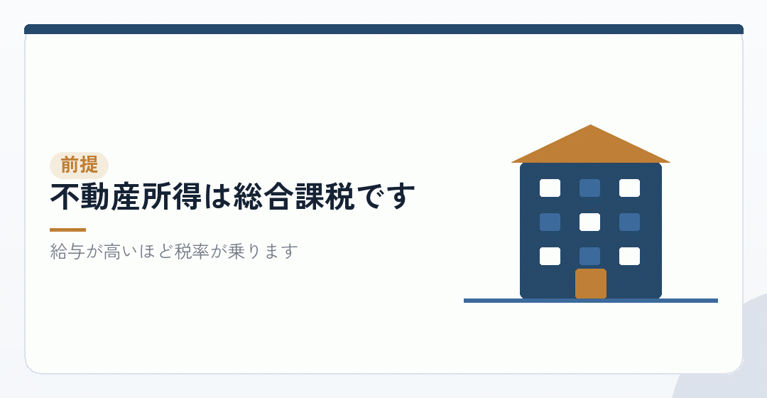 賃料が給与と合算される仕組みを表したイラスト
