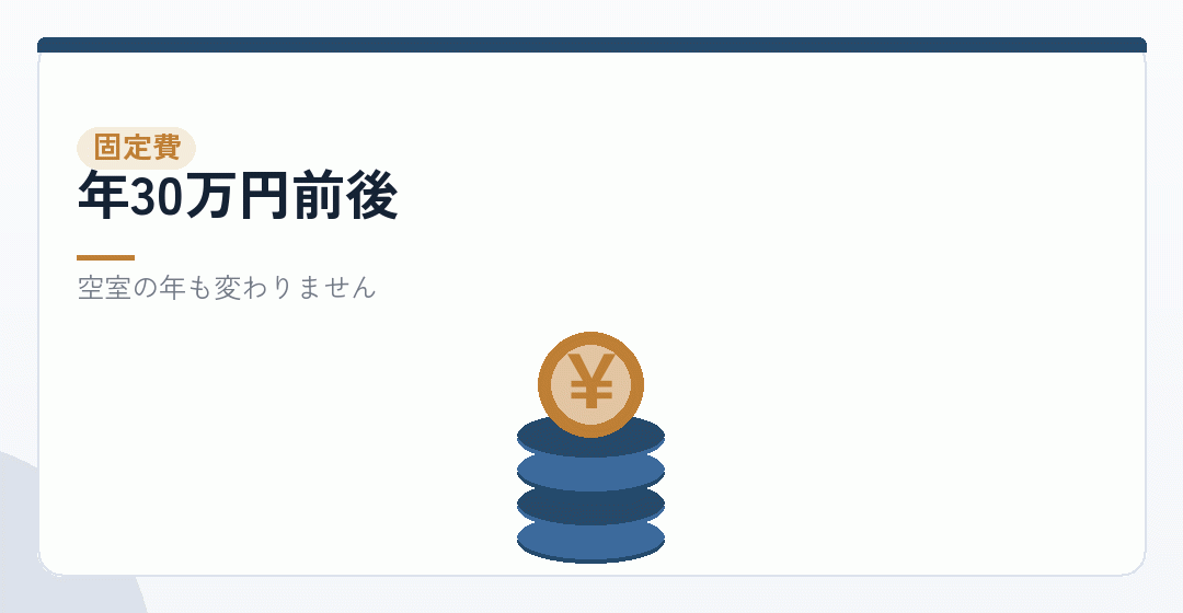 固定費を差し引くを表したイラスト