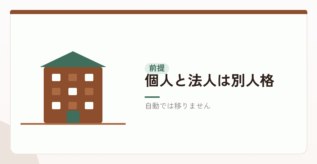 法人成りで生じる「移す」という作業を表したイラスト