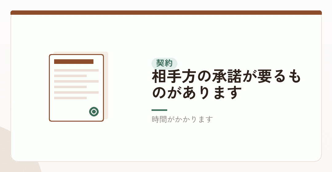 契約の名義をどうするかを表したイラスト