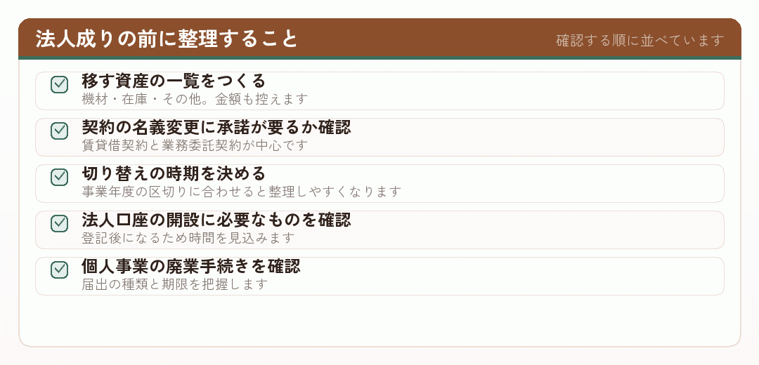 法人成りの前に整理しておく項目のチェックリスト