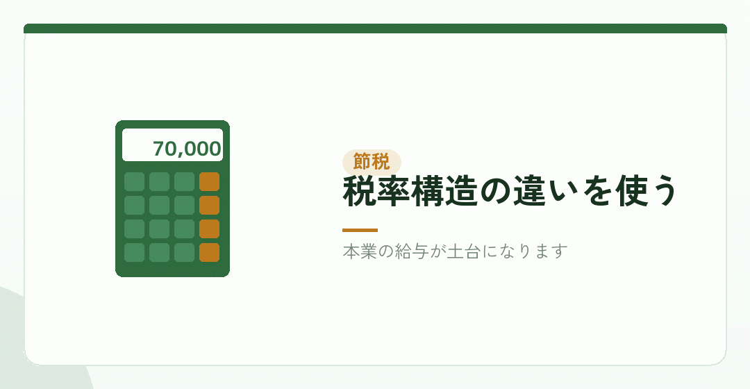 項目その二：節税の効き方を表したイラスト
