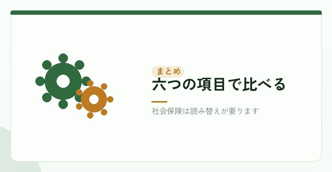 まとめを表したイラスト