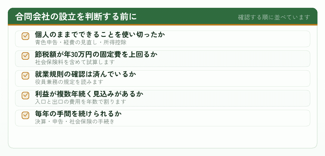 合同会社の設立を判断する前に確認する項目のチェックリスト