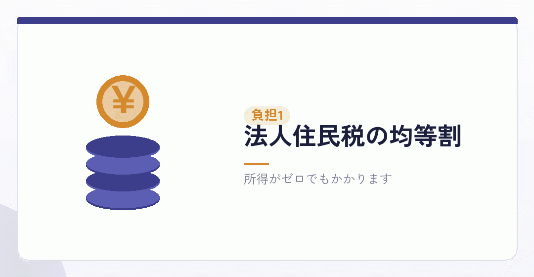 デメリットその一：赤字でもかかる税金を表したイラスト