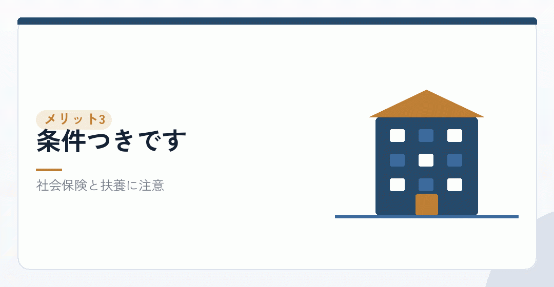 検証その三:所得の分散を表したイラスト